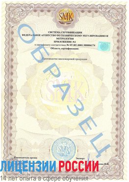 Образец сертификата соответствия (приложение) Красноармейск Сертификат ISO 22000